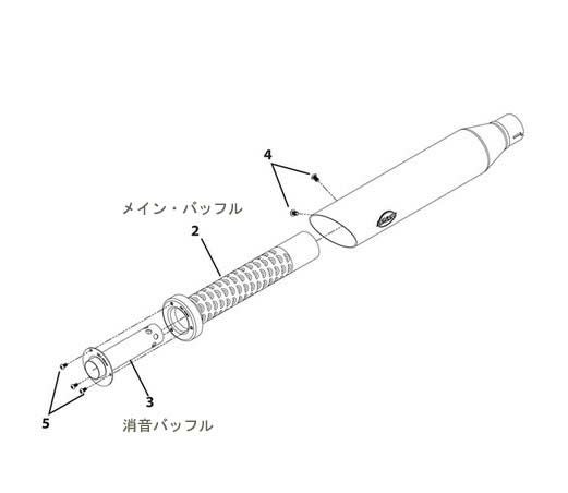 S&S スラッシュカット・スリップオン ブラック　FXDWG、FXDF、FXDLS-02