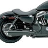 COBRA パワープロ HP 2INTO1フルエキゾーストマフラー ブラック-02