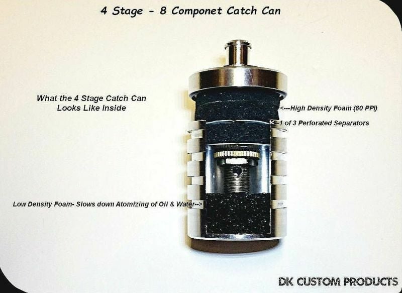 DKcustom アレンネス INVERTEDエアクリーナー用 ブリーザーオイルキャッチタンク (ブラック)-02