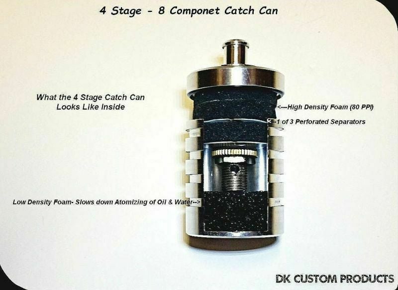 DKcustom アレンネス INVERTED エアクリーナー電子制御 ブリーザーオイルキャッチタンク(ブラック)-02