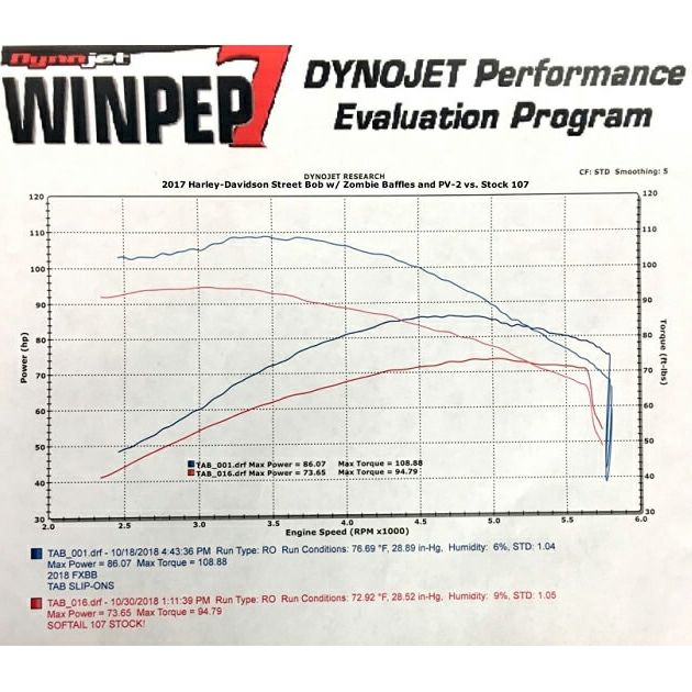 TABパフォーマンス ロング・クロームスリップオンマフラー ツイスト・ブラックエンド-04