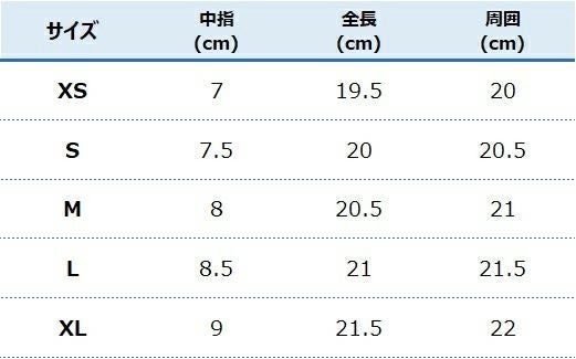 GMG ディアスキングローブ ショートリスト ブラック-02