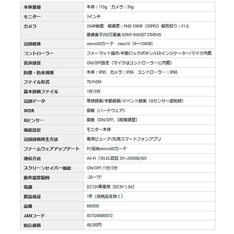 Astro スコーピオ NEO　二輪車用ドライブレコーダー-02