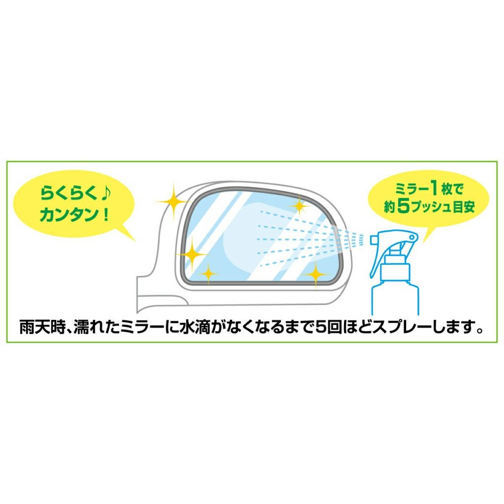 SurLuster ゼロミラー（親水タイプ）-03