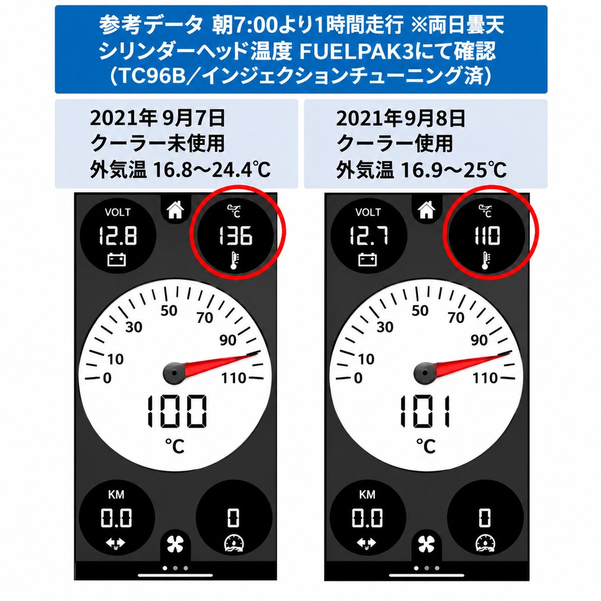 ハーレー用 シリンダーヘッドクーラー4