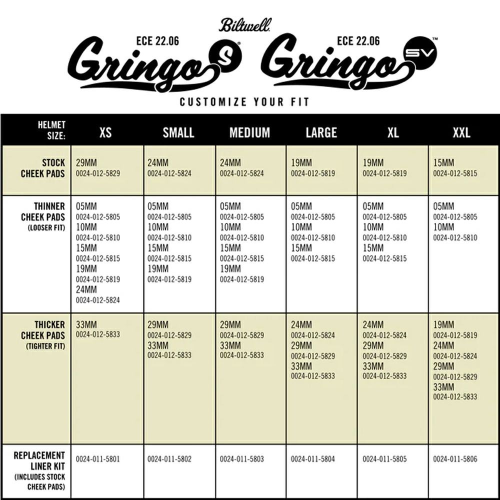 ビルトウェル Gringo S ECE規格R22.06 ヘルメット　グロスホワイト/ブラック トラッカー 9