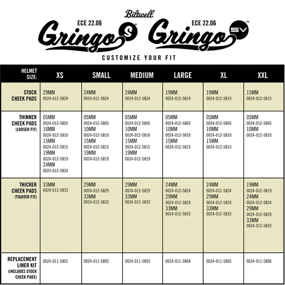 ビルトウェル Gringo S ECE規格R22.06 ヘルメット グロスブラック 11